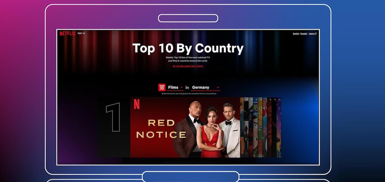 You can now check out the Netflix Top 10 from around the world - Curiocity