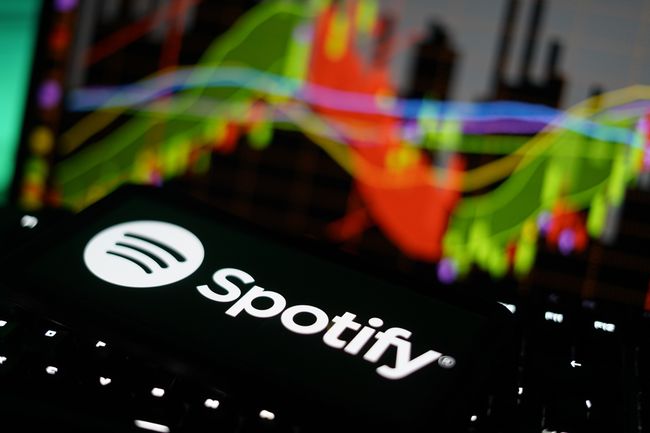 curiocity calgary spotify wrapped 2025